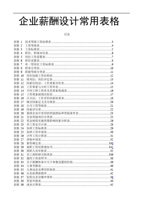【薪酬工具】67个企业薪酬设计常用表格汇总