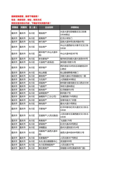 新版重庆市重庆市永川区房屋中介企业公司商家户名录单联系方式地址大全245家