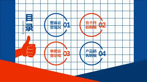 公司业务销售工作总结报告动态PPT模板