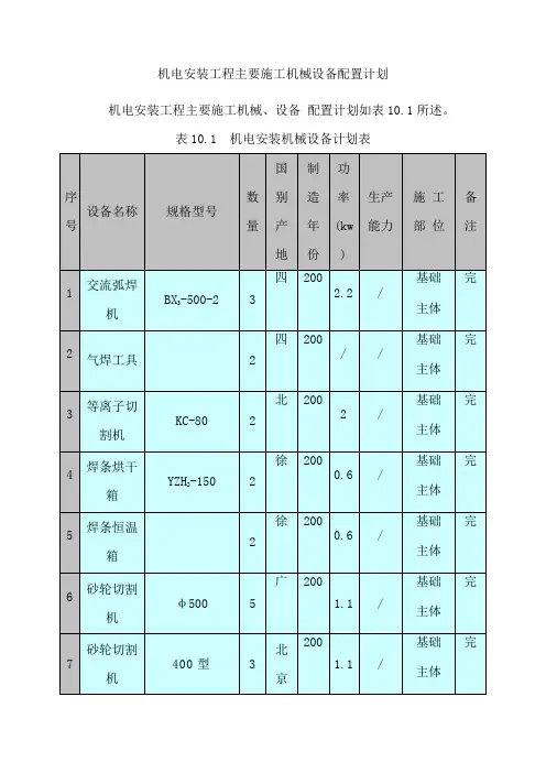 机电安装工程主要施工机械设备配置计划