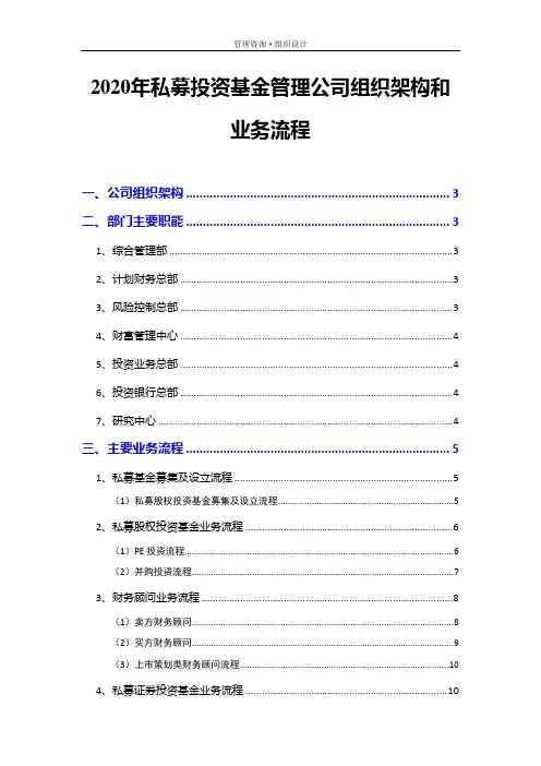 2020年私募投资基金管理公司组织架构和业务流程