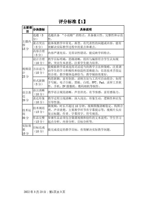 微课比赛方案评分细则