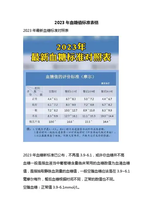 2023年血糖值标准表格