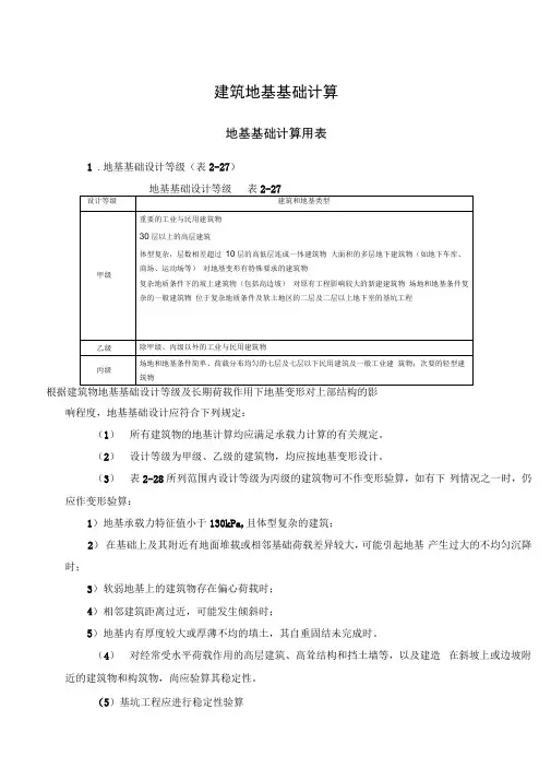 建筑地基基础计算
