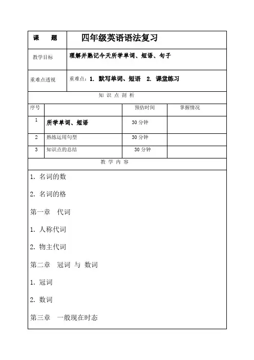 四年级英语上册语法知识点复习