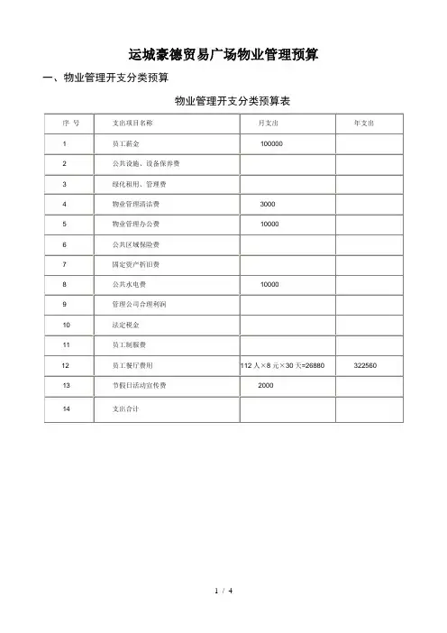 物业管理预算