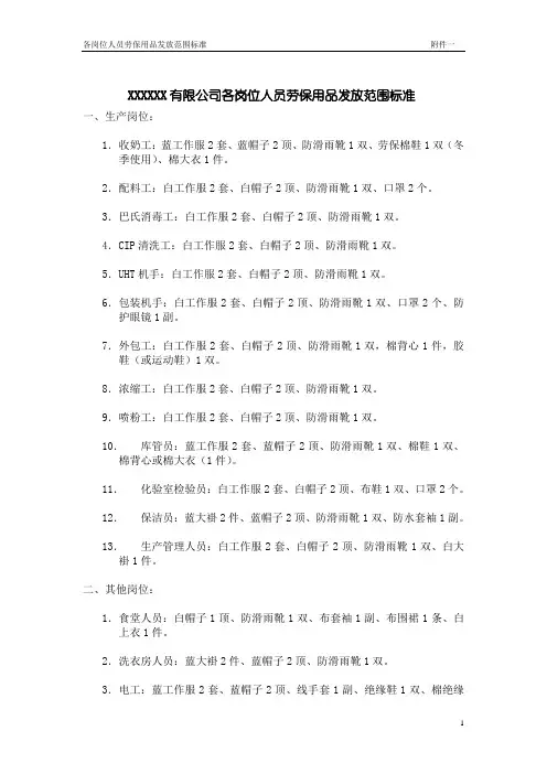 各岗位人员劳保用品发放范围标准(发放个人使用)