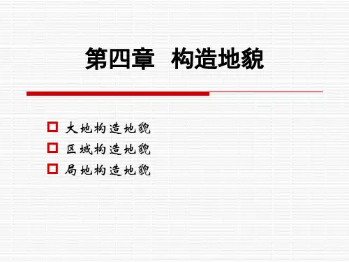地貌学第四章