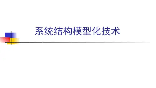 系统工程(3.1)--系统模型与模型化—解释结构模型