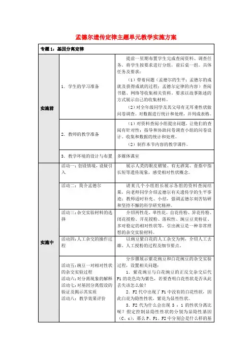 高中生物第一章孟德尔遗传定律教案浙科版必修2