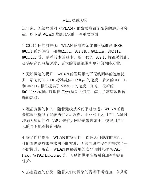 wlan发展现状