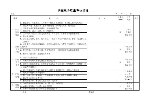 护士服务质量考核标准