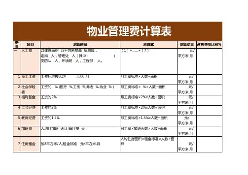 物业管理费计算表模板