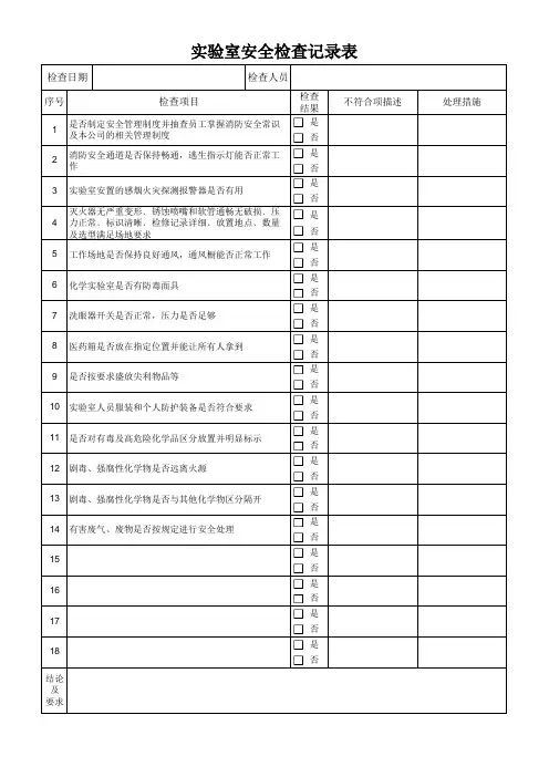 实验室安全检查记录表