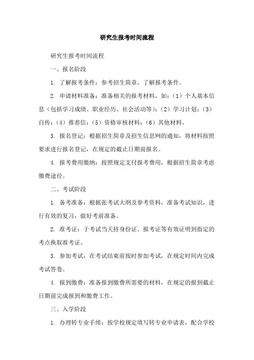 研究生报考时间流程