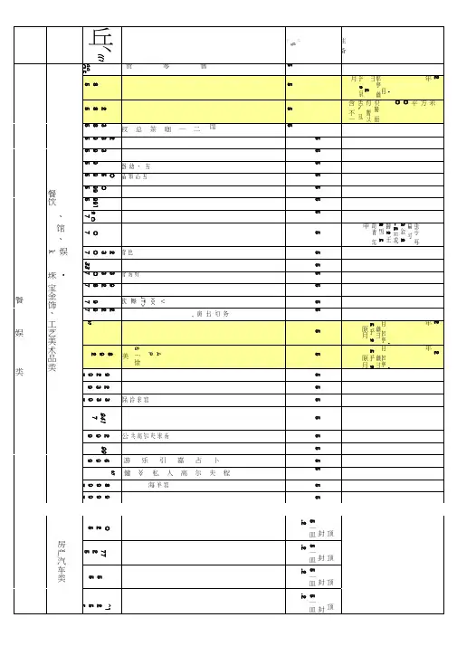 POS机费率表MACC代码表演示教学