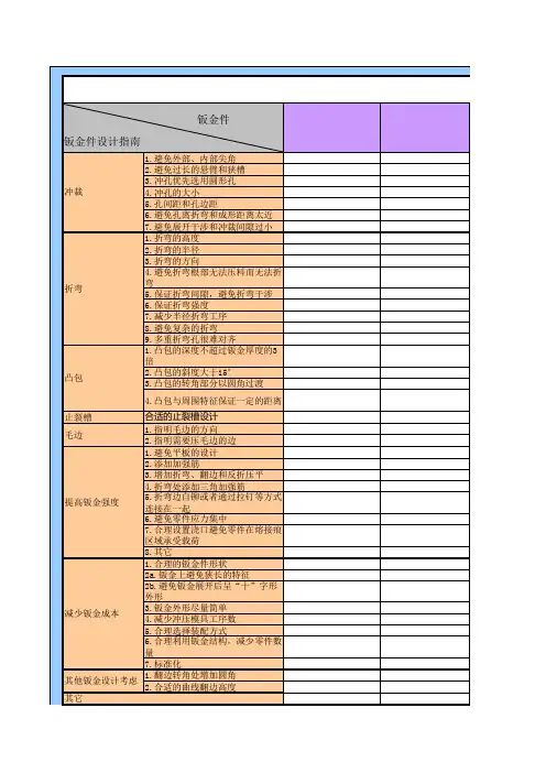 面向制造和装配的设计检查表