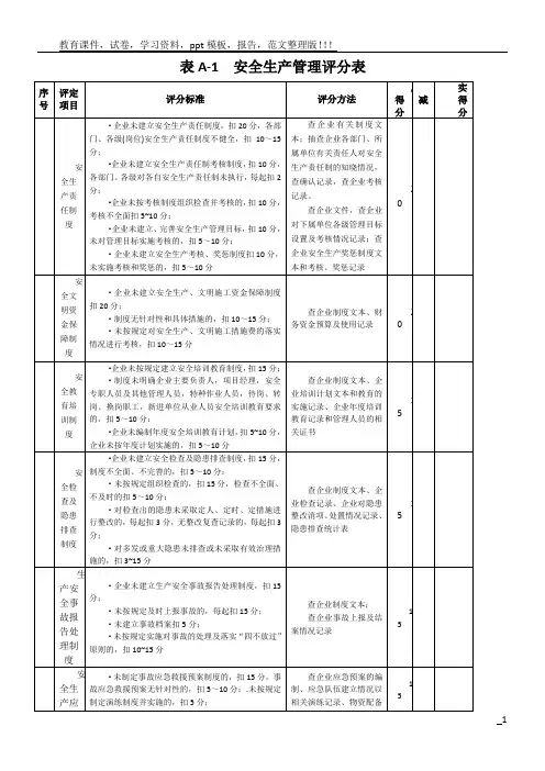 施工企业安全生产评价标准自评表(空)