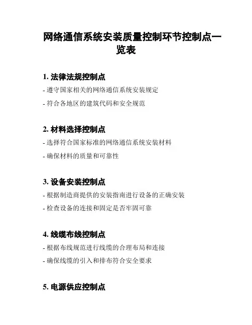 网络通信系统安装质量控制环节控制点一览表