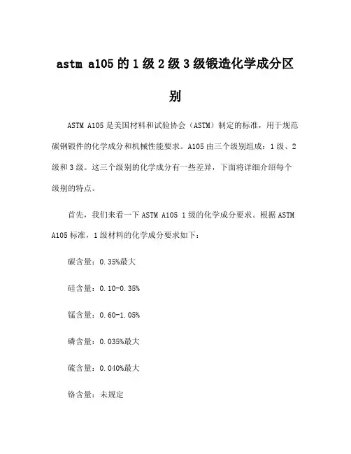 astm a105的1级2级3级锻造化学成分区别