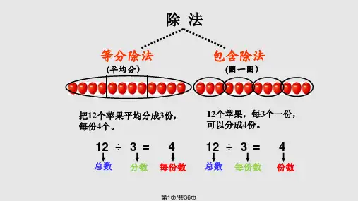 除法的初步认识总复习PPT课件