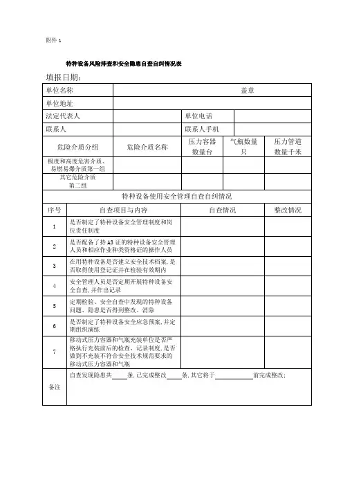 特种设备风险排查和安全隐患自查自纠情况表