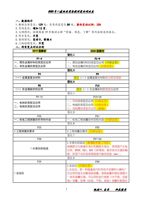 2020 年一建机电实务教材变化对比表