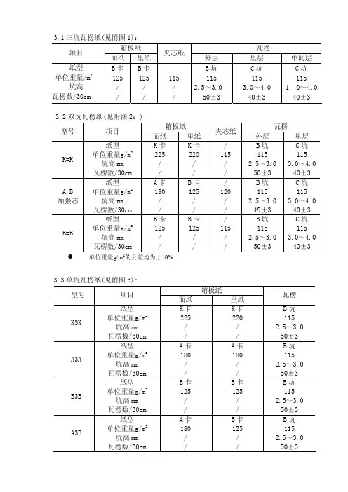 瓦楞纸规格