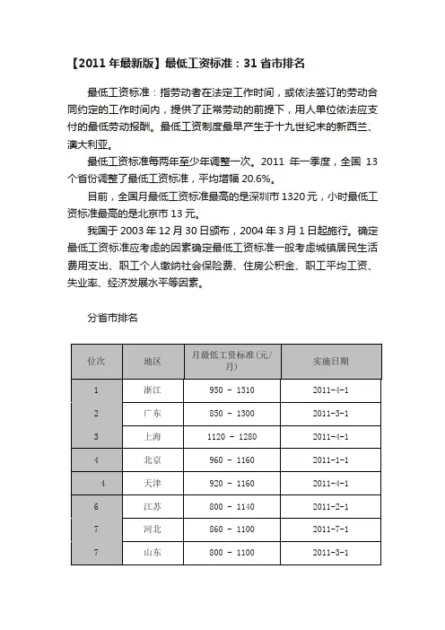 【2011年最新版】最低工资标准：31省市排名