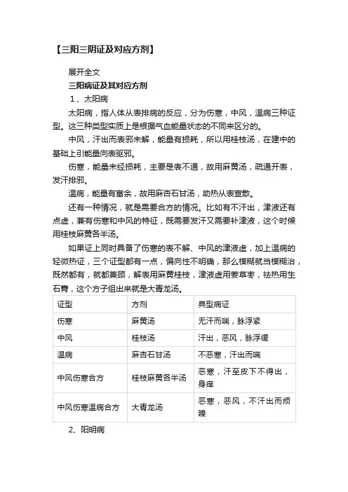 【三阳三阴证及对应方剂】