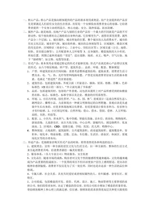 房地产产品介绍