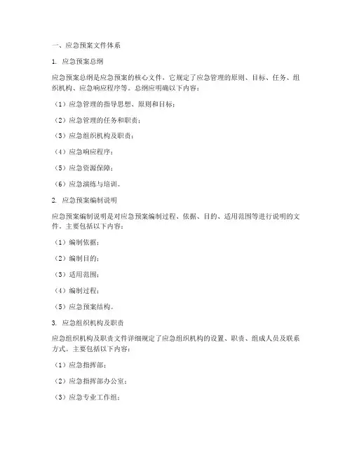 应急预案包括文件体系