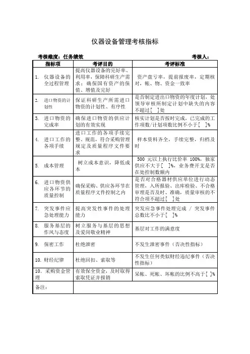 仪器设备管理考核指标