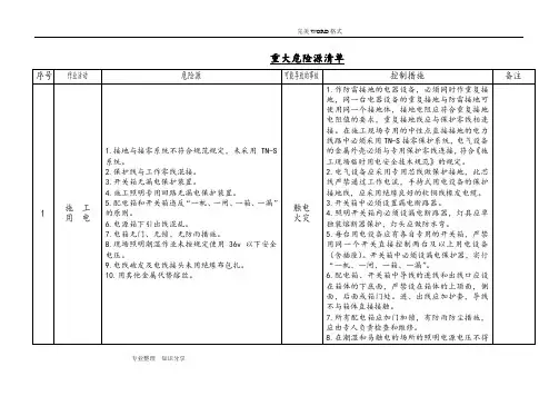机电安装危险源清单和控制措施