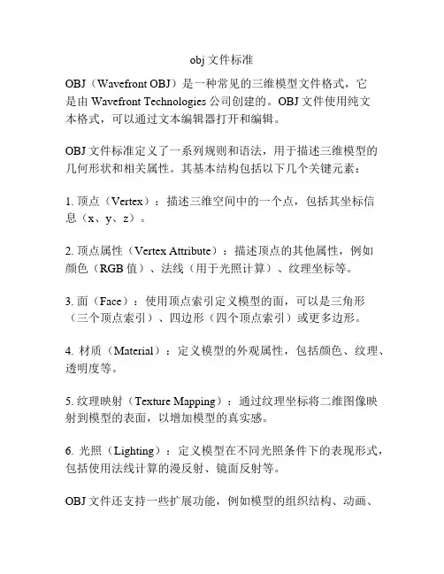 obj文件标准