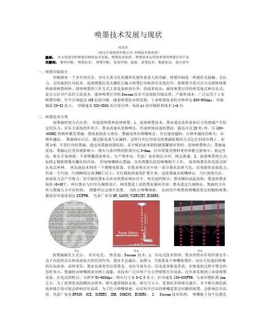喷墨技术发展与现状