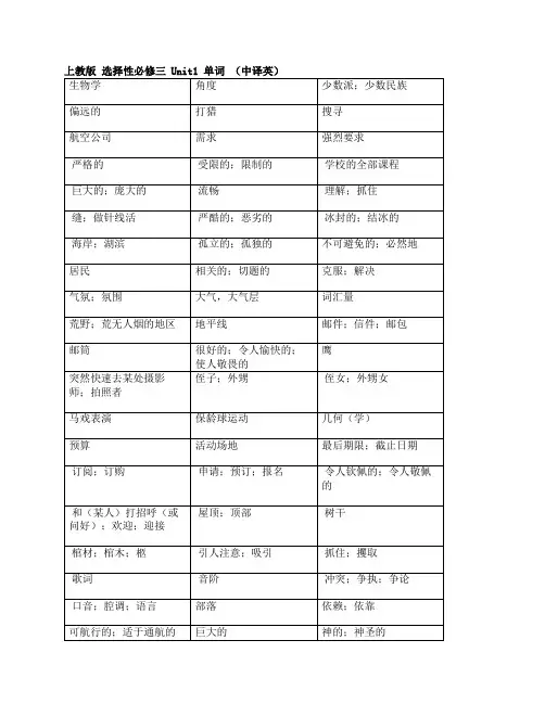 Unit14单词复习默写单高中英语上教版(2020)选择性2
