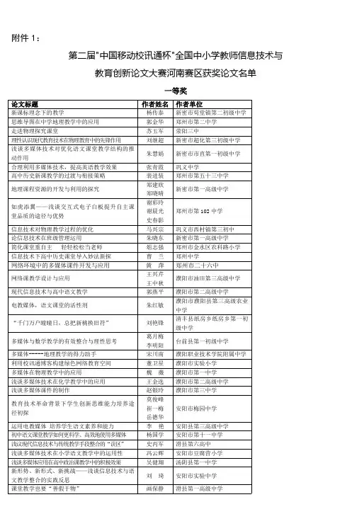 第二届中国移动校讯通杯全国中小学教师信息