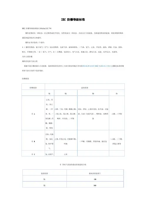 IEC_防爆等级、防护等级标准规范