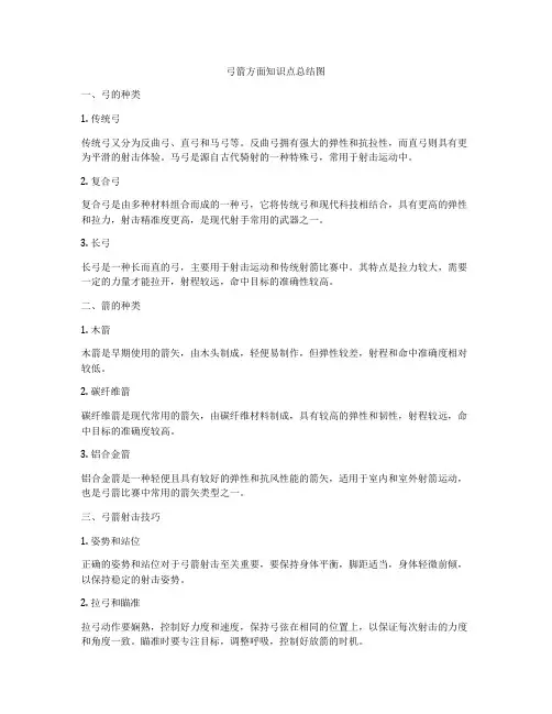 弓箭方面知识点总结图