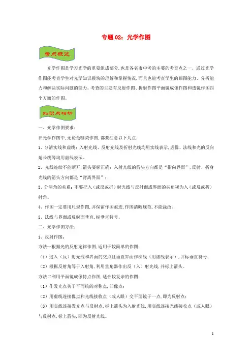 中考物理高频重难点考点专题解读与训练专题02光学作图含解析