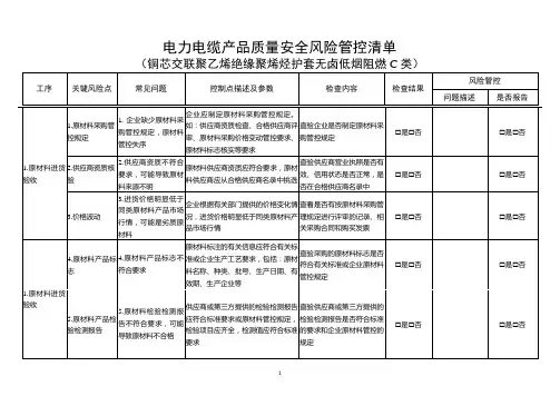 电力电缆产品质量安全风险管控清单-铜芯交联聚乙烯绝缘聚烯烃护套无卤低烟阻燃 C 类