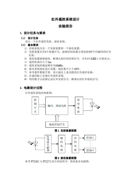 红外遥控系统设计实验报告