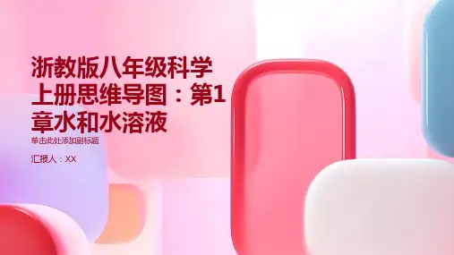 浙教版八年级科学上册思维导图：第1章水和水溶液