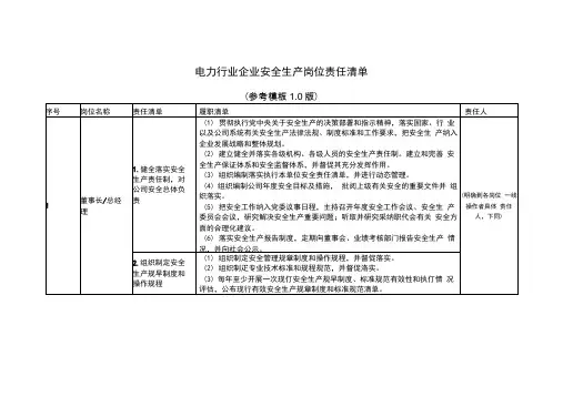 电力行业企业安全生产岗位责任清单