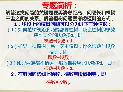 三年级奥数植树问题ppt课件