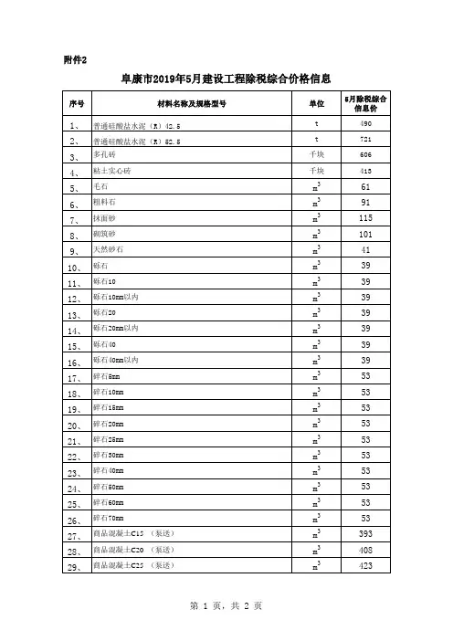 2019年5月昌吉地区建设工程价格信息