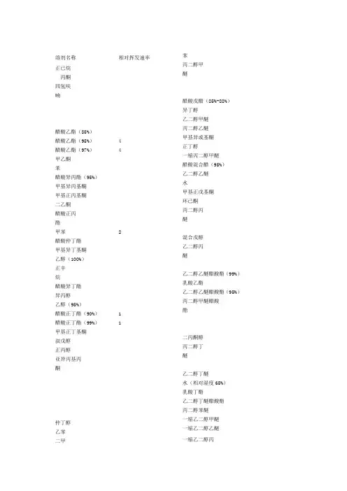 溶剂 相对挥发速率表