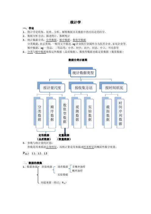 统计学