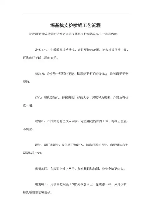 深基坑支护喷锚工艺流程